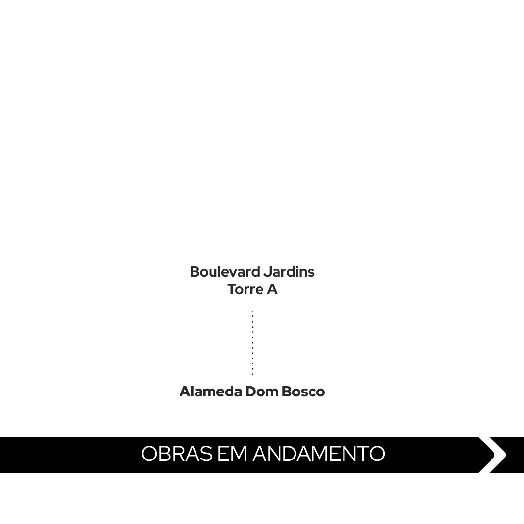 Banner-Terrassa-linha do tempo-03