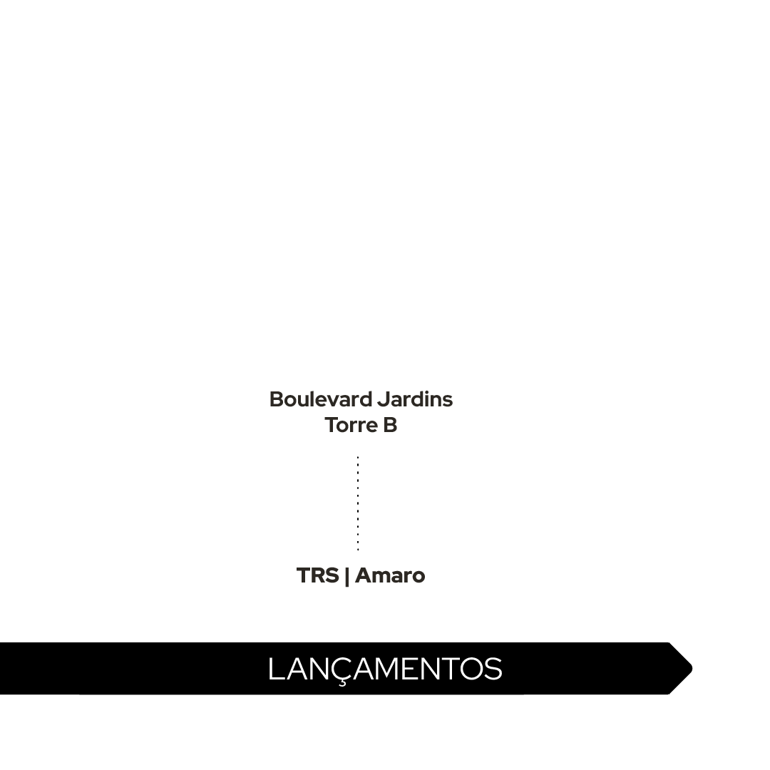 Banner-Terrassa-linha do tempo-04